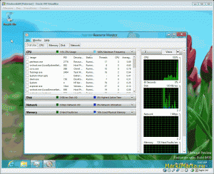 Resource Monitor в Windows8