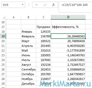 Рис.1. Таблица с данными о продажах