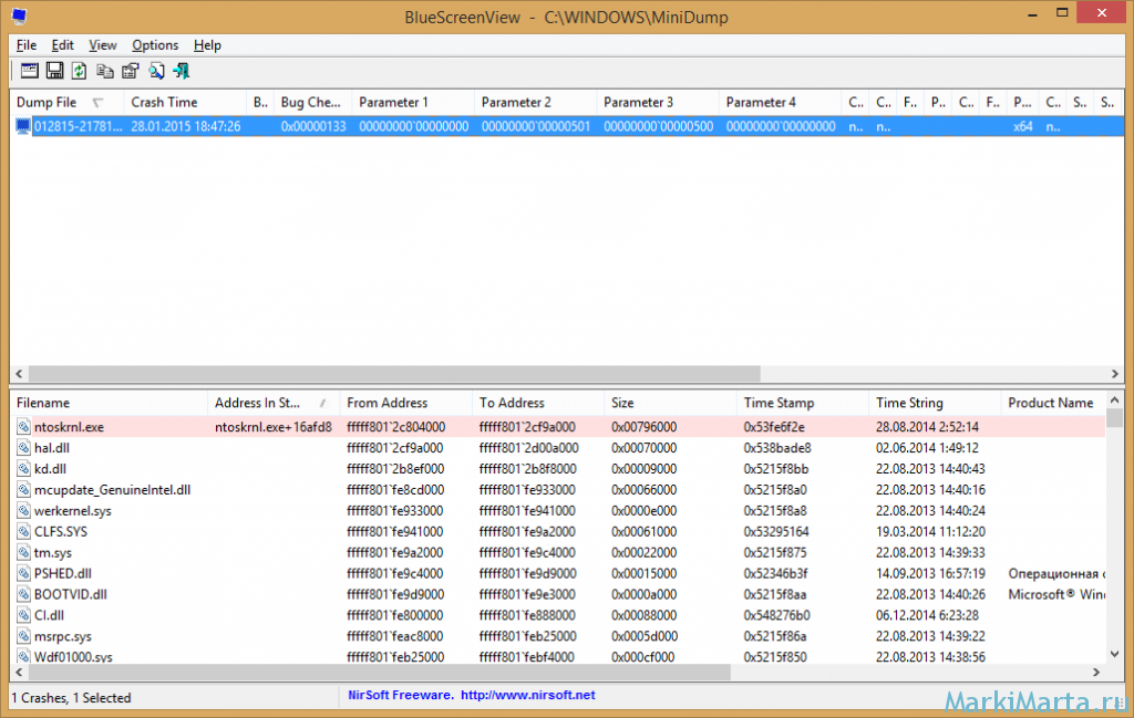 Ntoskrnl exe 90d642. BLUESCREENVIEW. BLUESCREENVIEW Windows 11. Настроить BLUESCREENVIEW, таким образом чтобы он отобразил Скриншот BSOD..